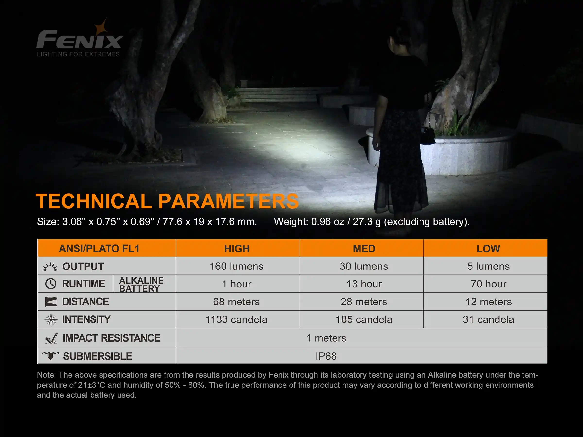 Fenix E12 V2.0 LED Taschenlampe AKTION