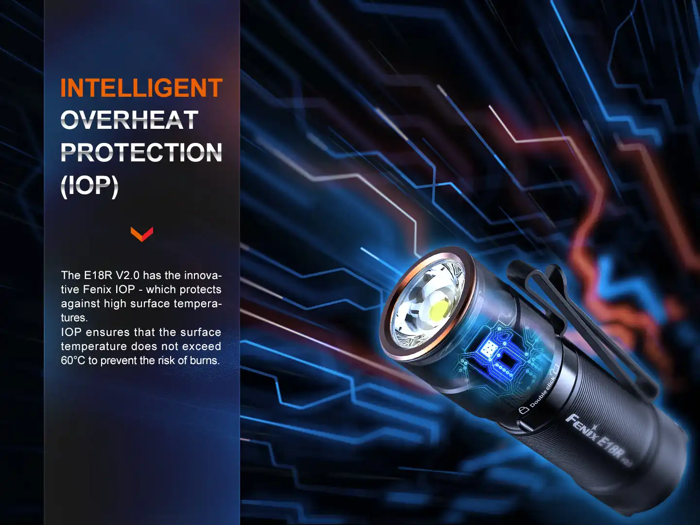 Fenix E18R V2.0 LED Taschenlampe