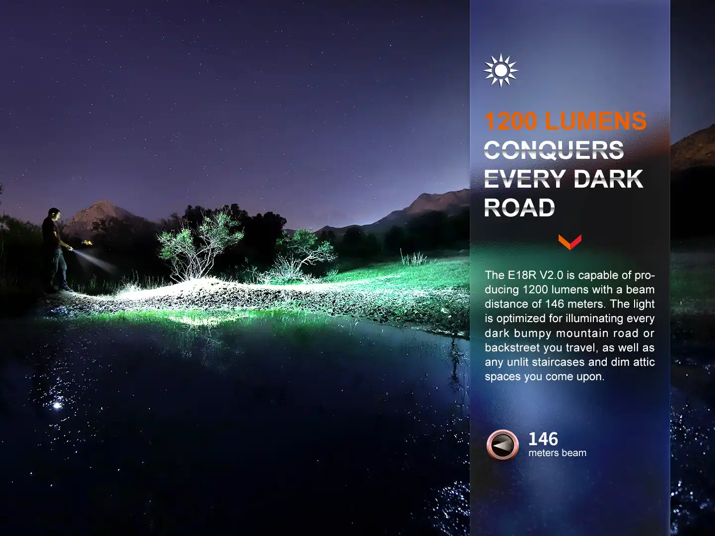 Fenix E18R V2.0 LED Taschenlampe