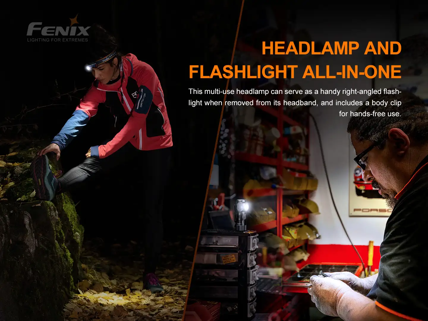 Fenix HM50R V2.0 LED Stirnlampe