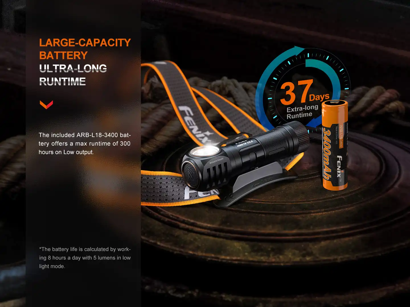 Fenix HM61R V2.0 LED Stirnlampe