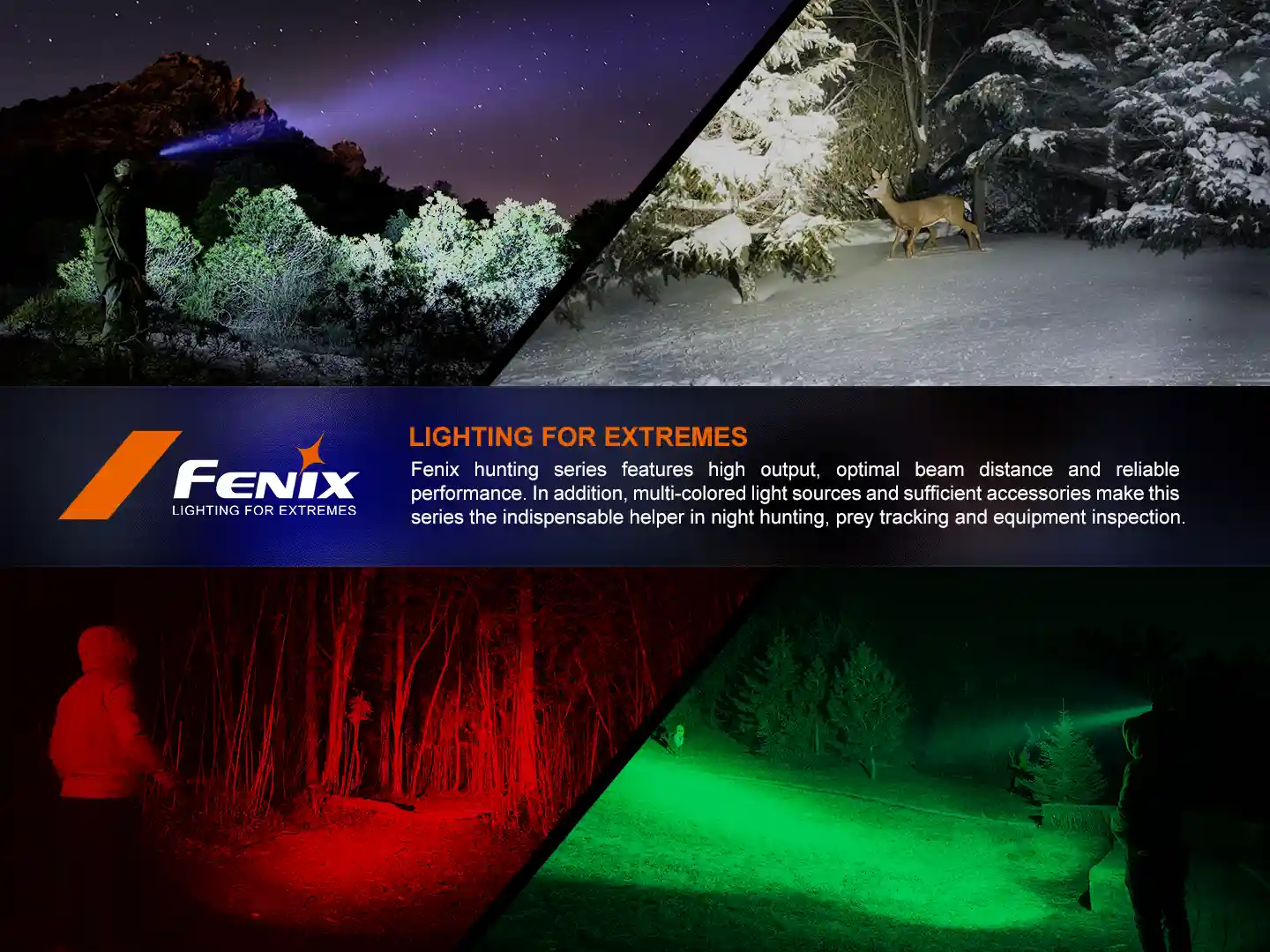 Fenix HT18R LED Taschenlampe