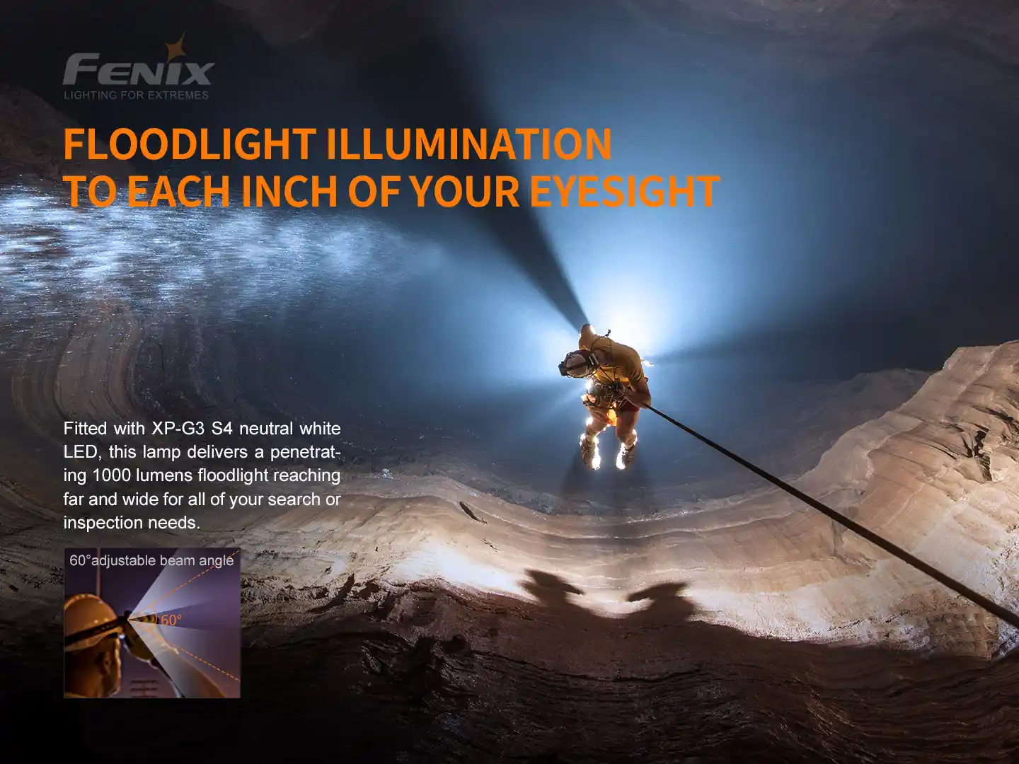 Fenix HP30R V2.0 LED Stirnlampe Schwarz AKTION