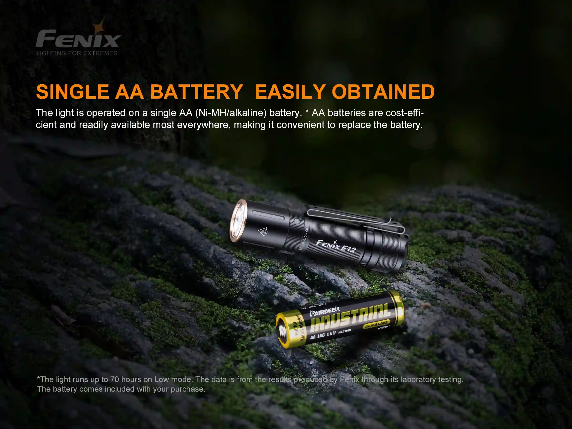 Fenix E12 V2.0 LED Taschenlampe AKTION