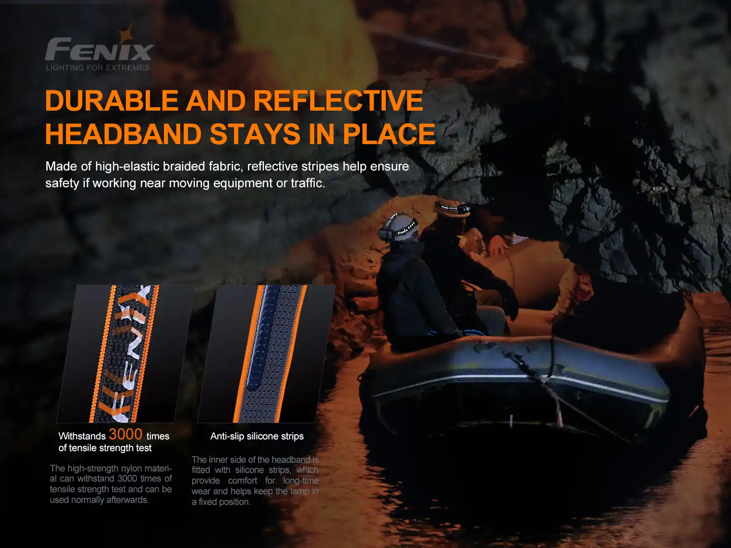 Fenix HP30R V2.0 LED Stirnlampe Schwarz AKTION