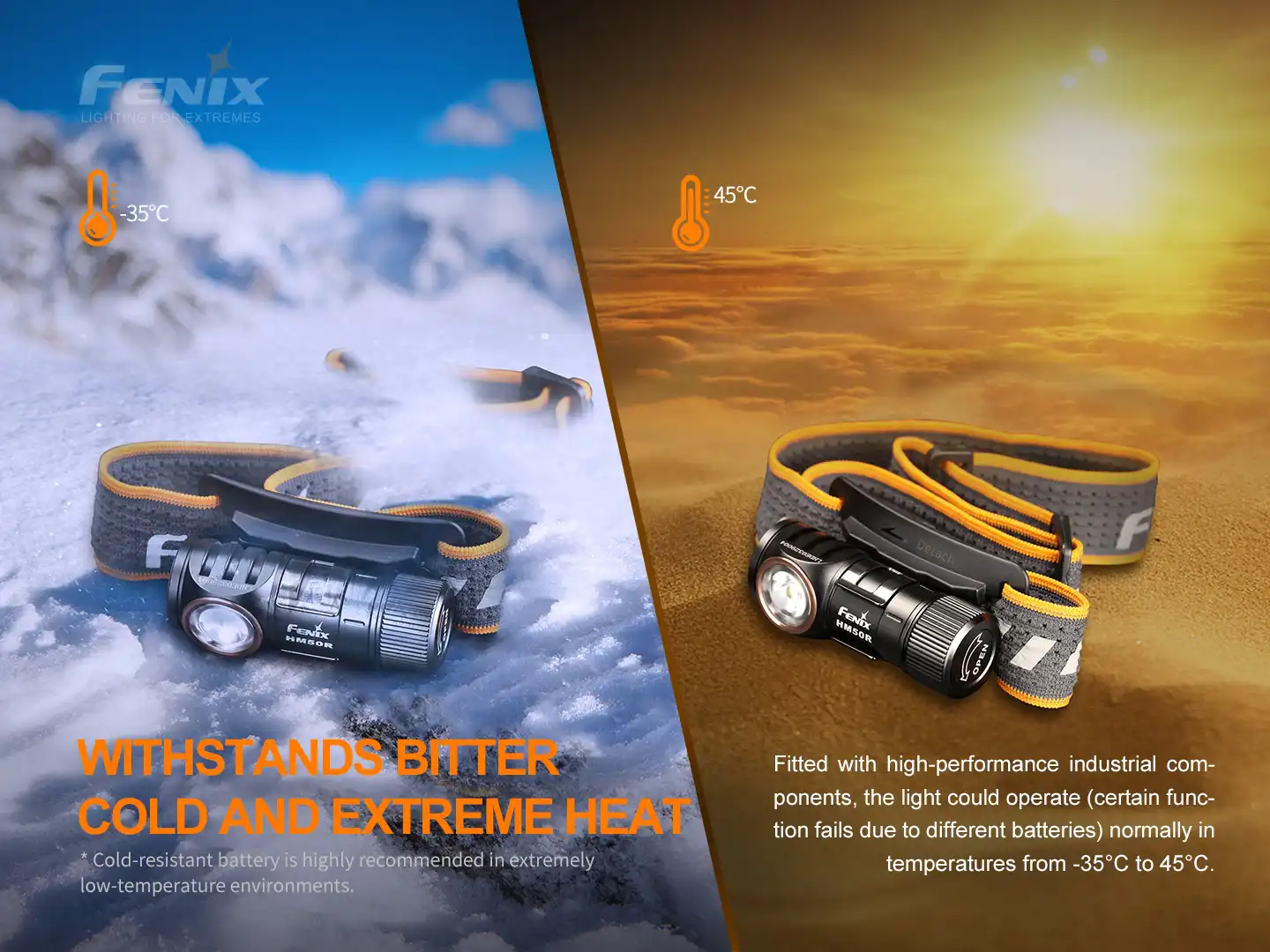 Fenix HM50R V2.0 LED Stirnlampe