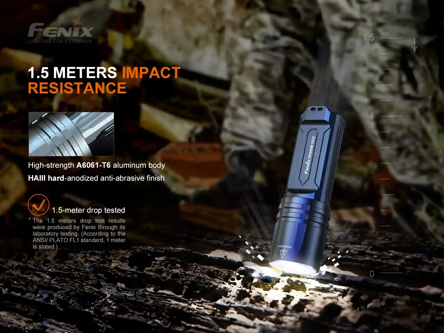 Fenix TK35UE V2.0 LED Taschenlampe
