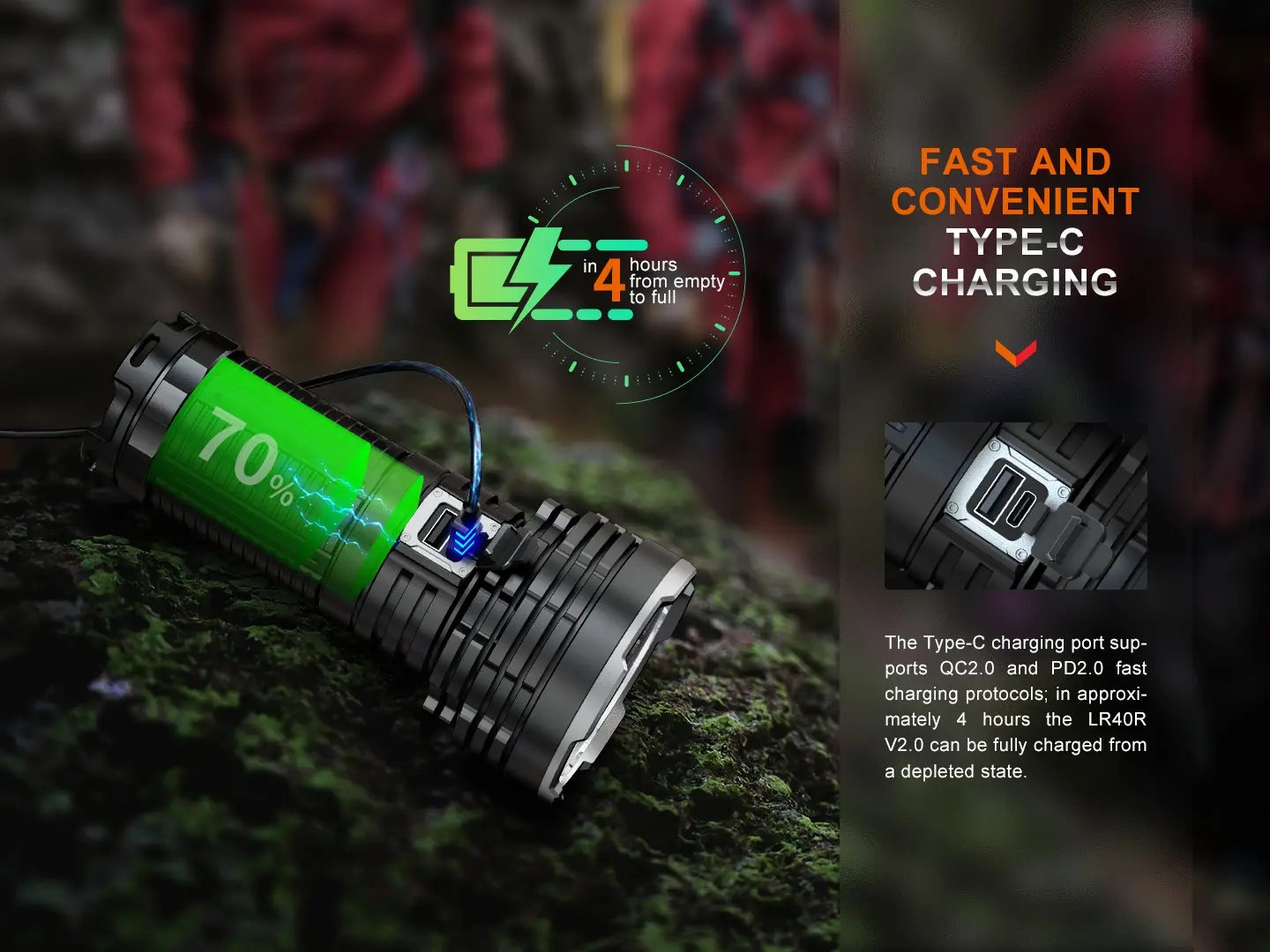 Fenix LR40R V2.0 LED Taschenlampe – 15000 Lumen, USB-C, wiederaufladbar Aktion