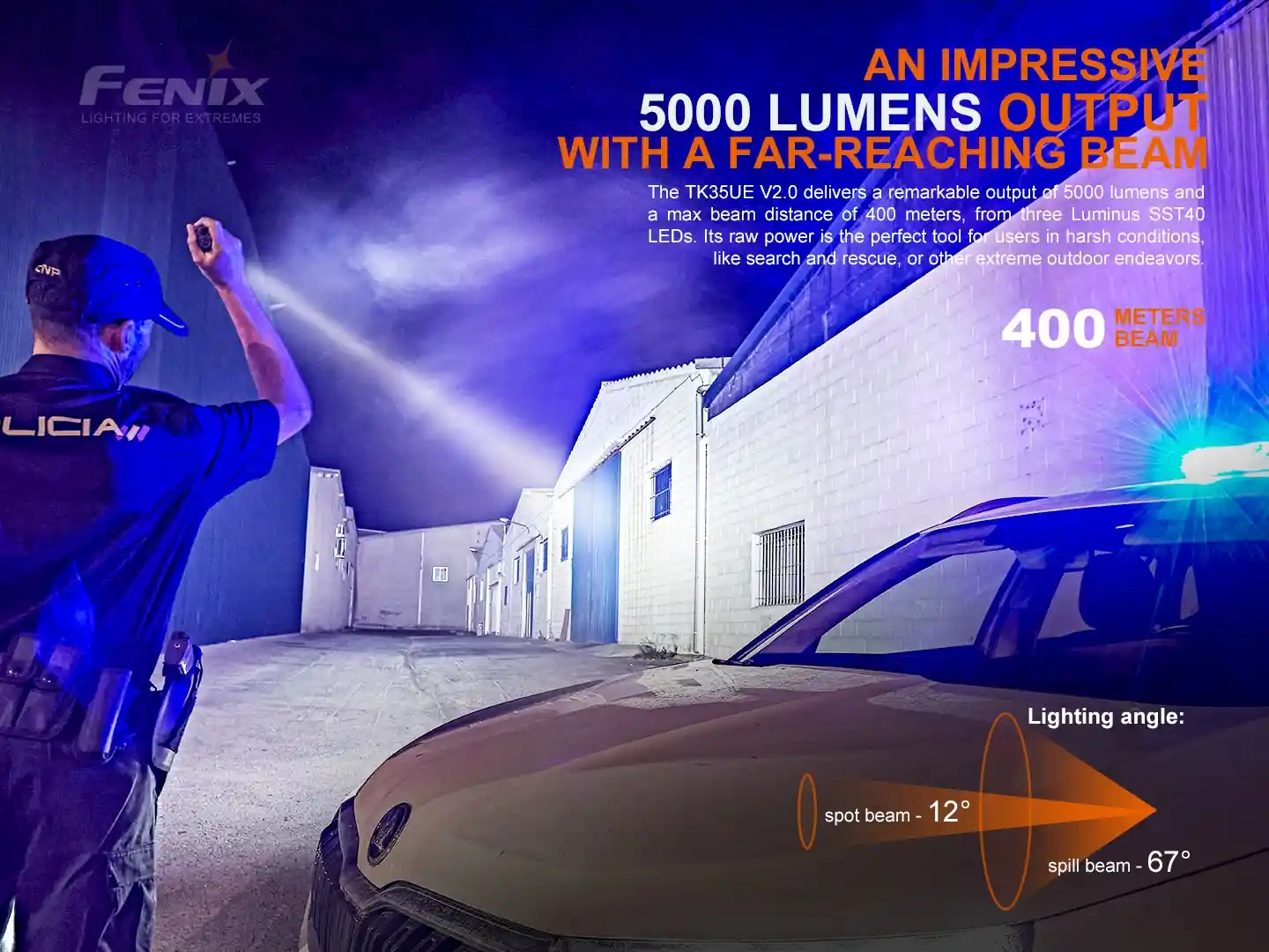 Fenix TK35UE V2.0 LED Taschenlampe