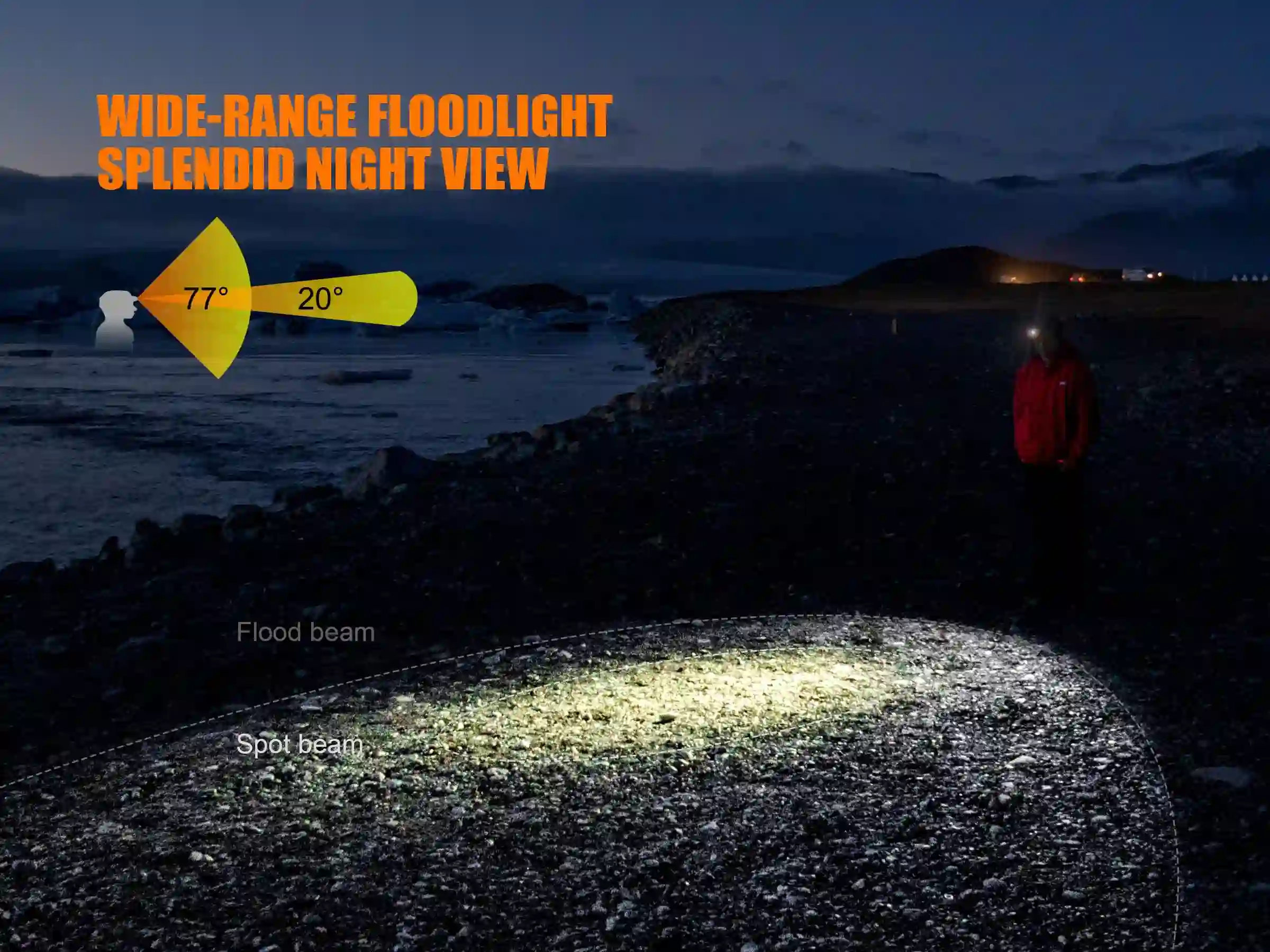 Fenix HL12R LED Stirnlampe Lila