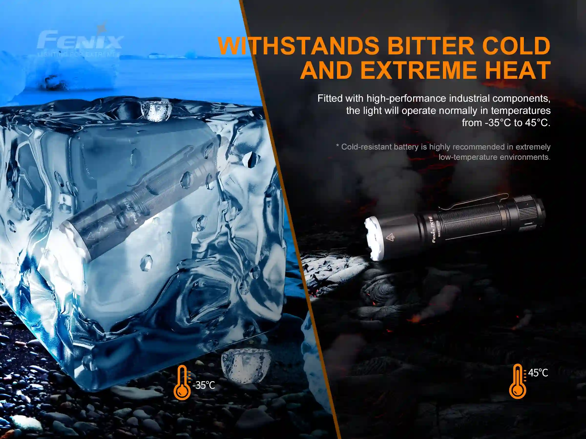 Fenix TK16 V2.0 LED Taschenlampe