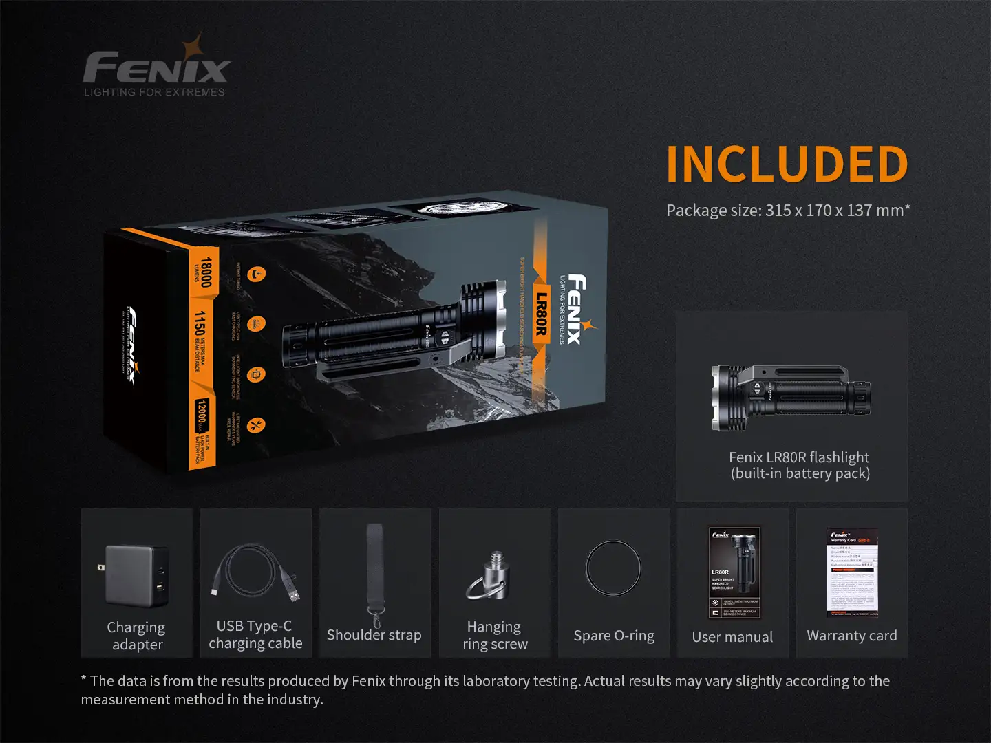 Fenix LR80R LED Suchscheinwerfer AKTION