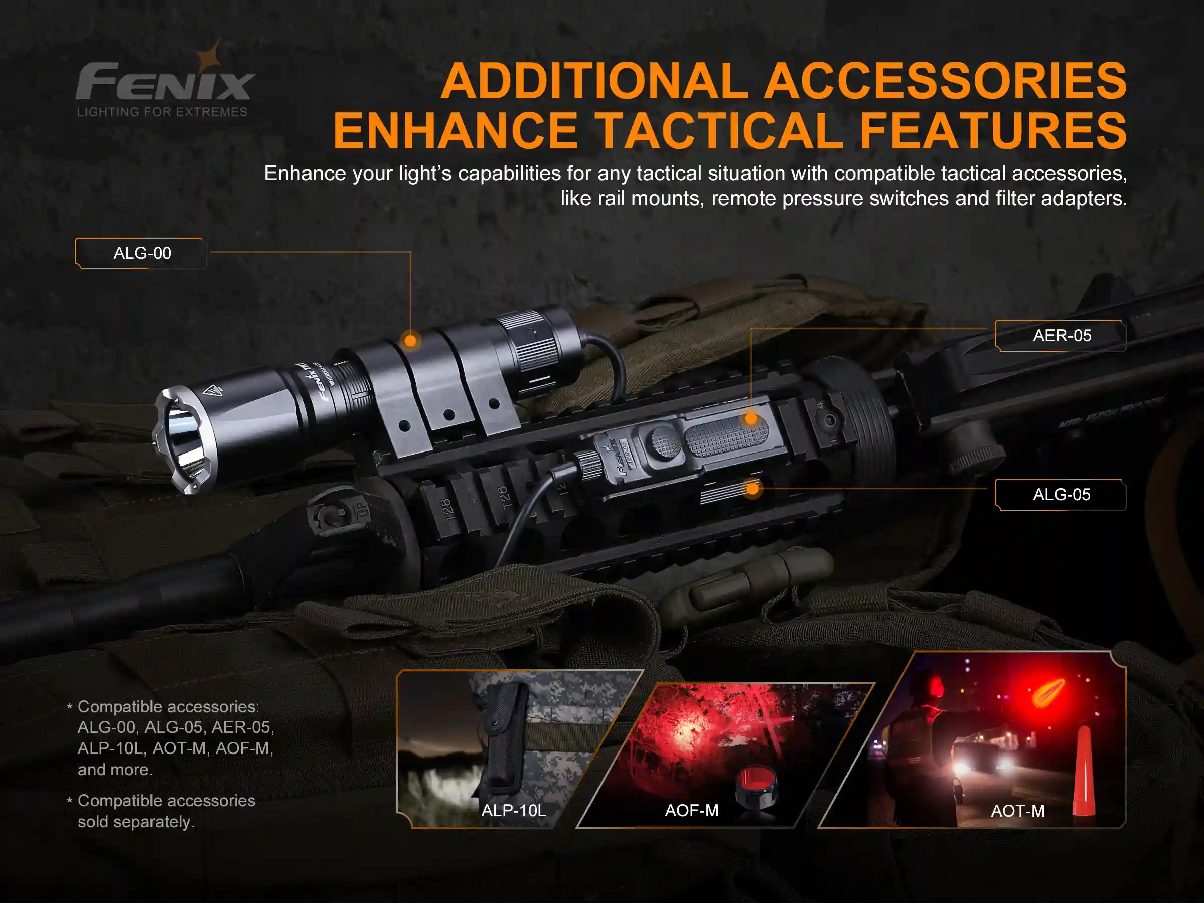Fenix TK16 V2.0 LED Taschenlampe
