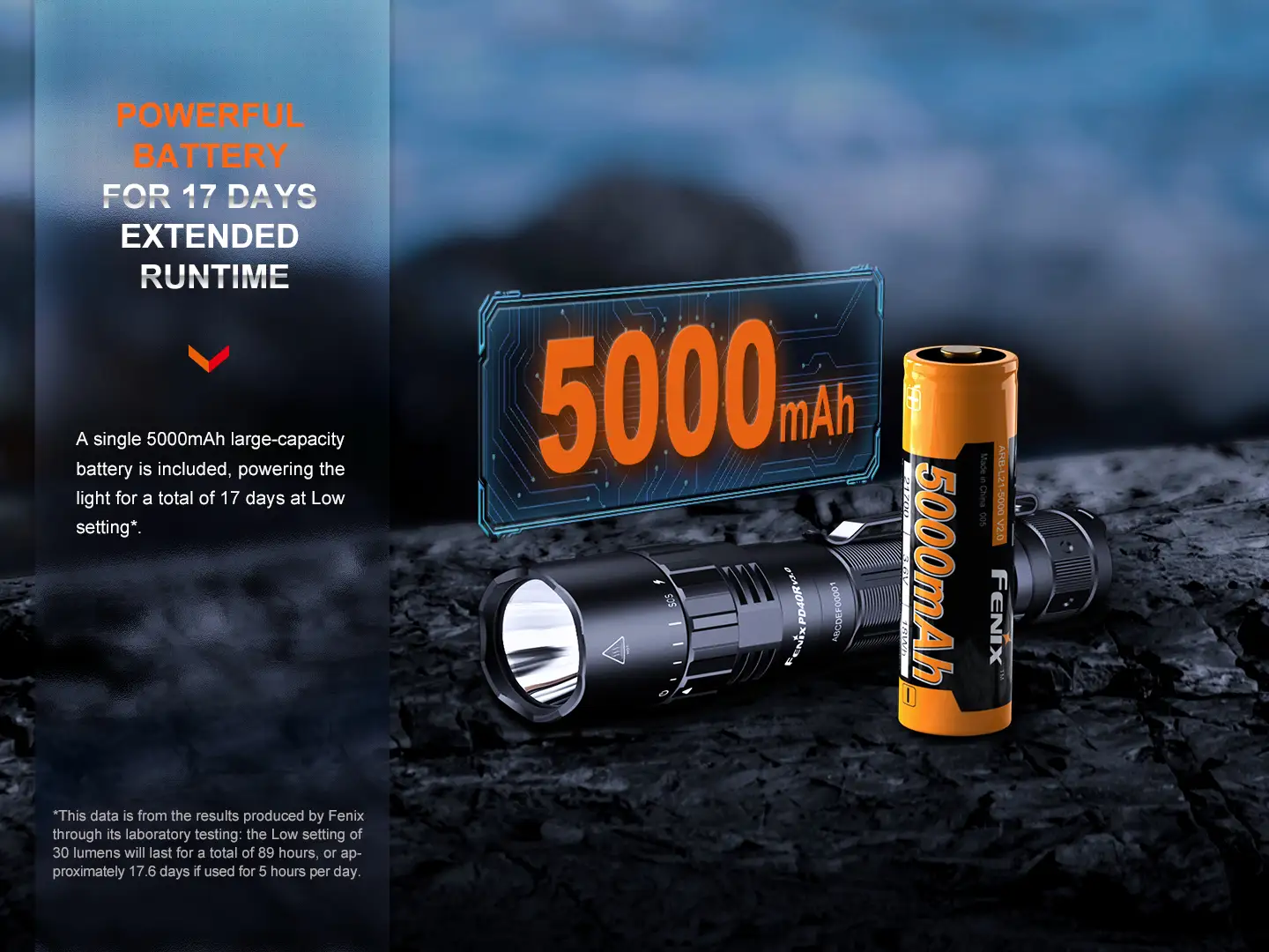 Fenix PD40R V3.0 LED Taschenlampe