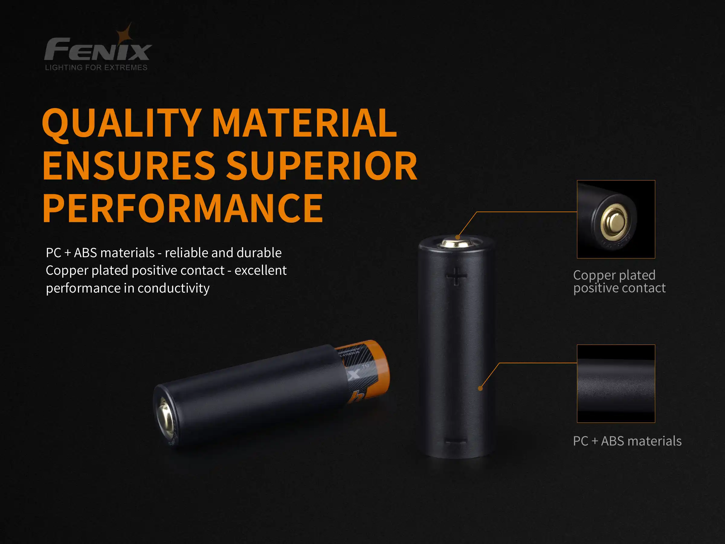 Fenix ALF-18 Adapter für 18650 Akku