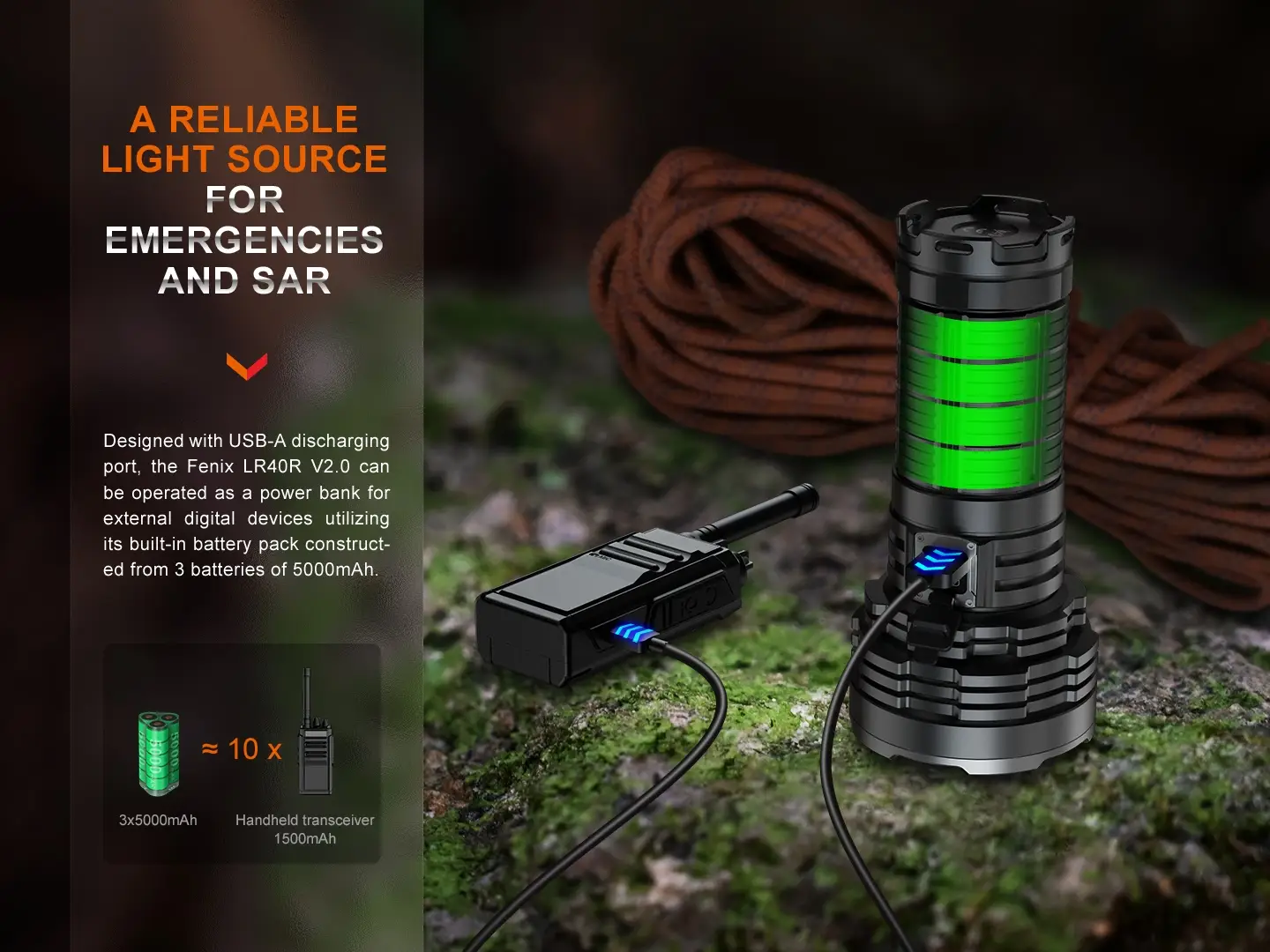 Fenix LR40R V2.0 LED Taschenlampe – 15000 Lumen, USB-C, wiederaufladbar Aktion
