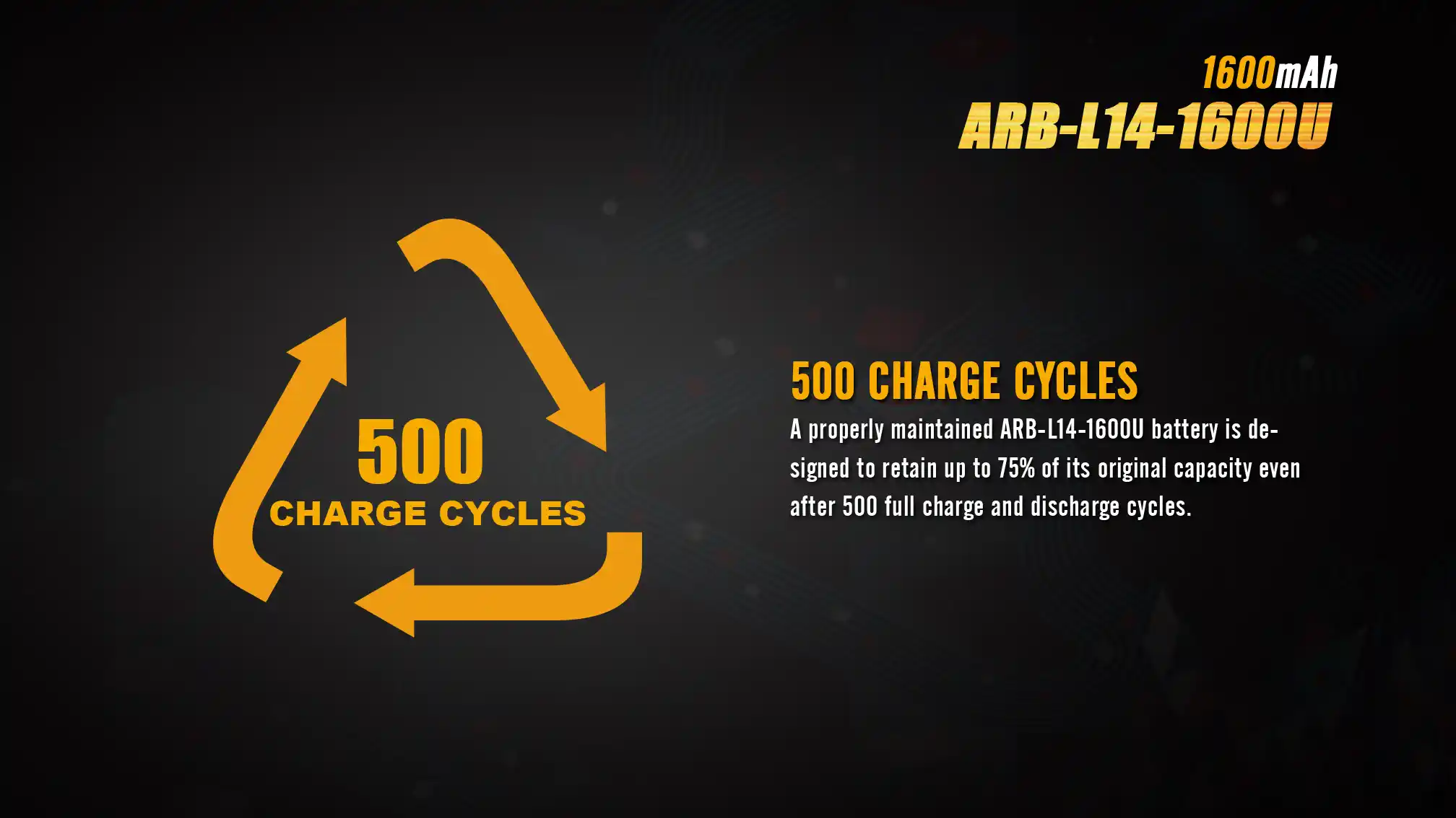 Fenix ARB-L14-1600U USB Akku