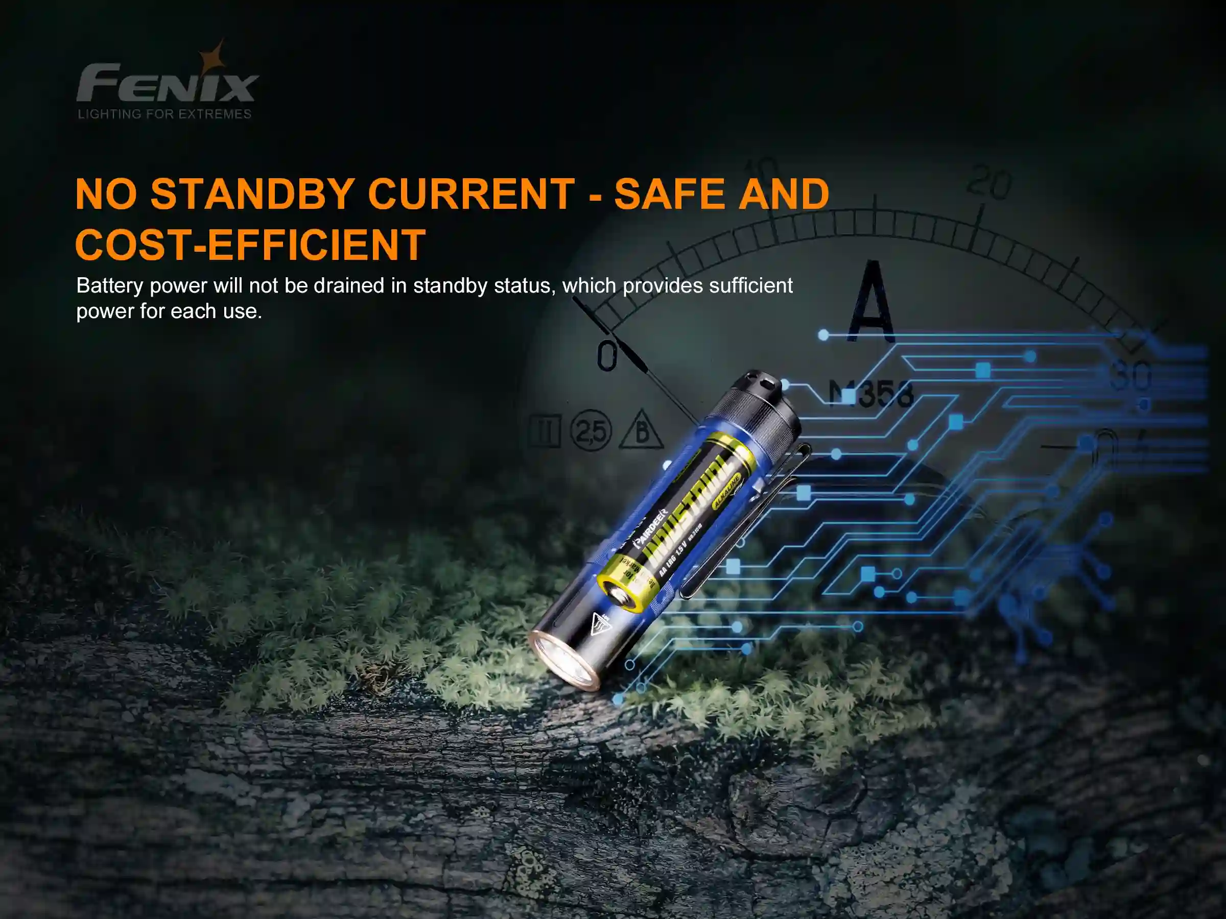 Fenix E12 V2.0 LED Taschenlampe AKTION