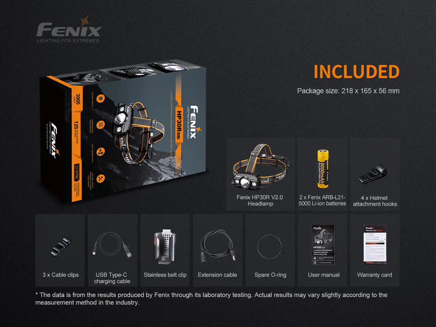Fenix HP30R V2.0 LED Stirnlampe Schwarz AKTION