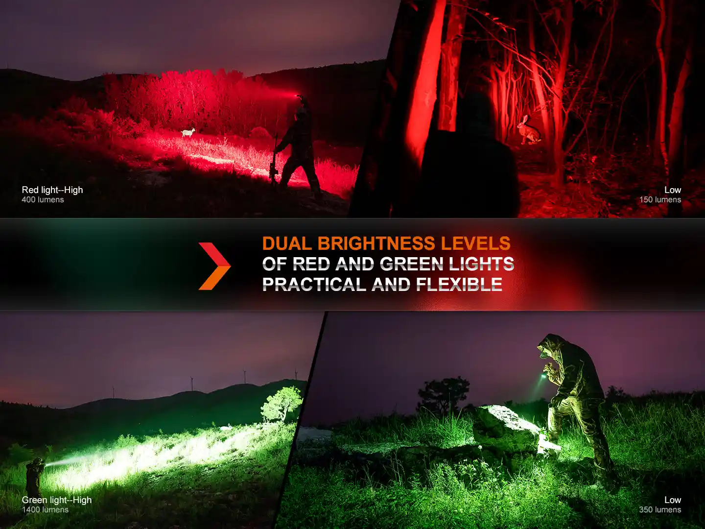 Fenix HT32 LED Thrower / Jagd Taschenlampe