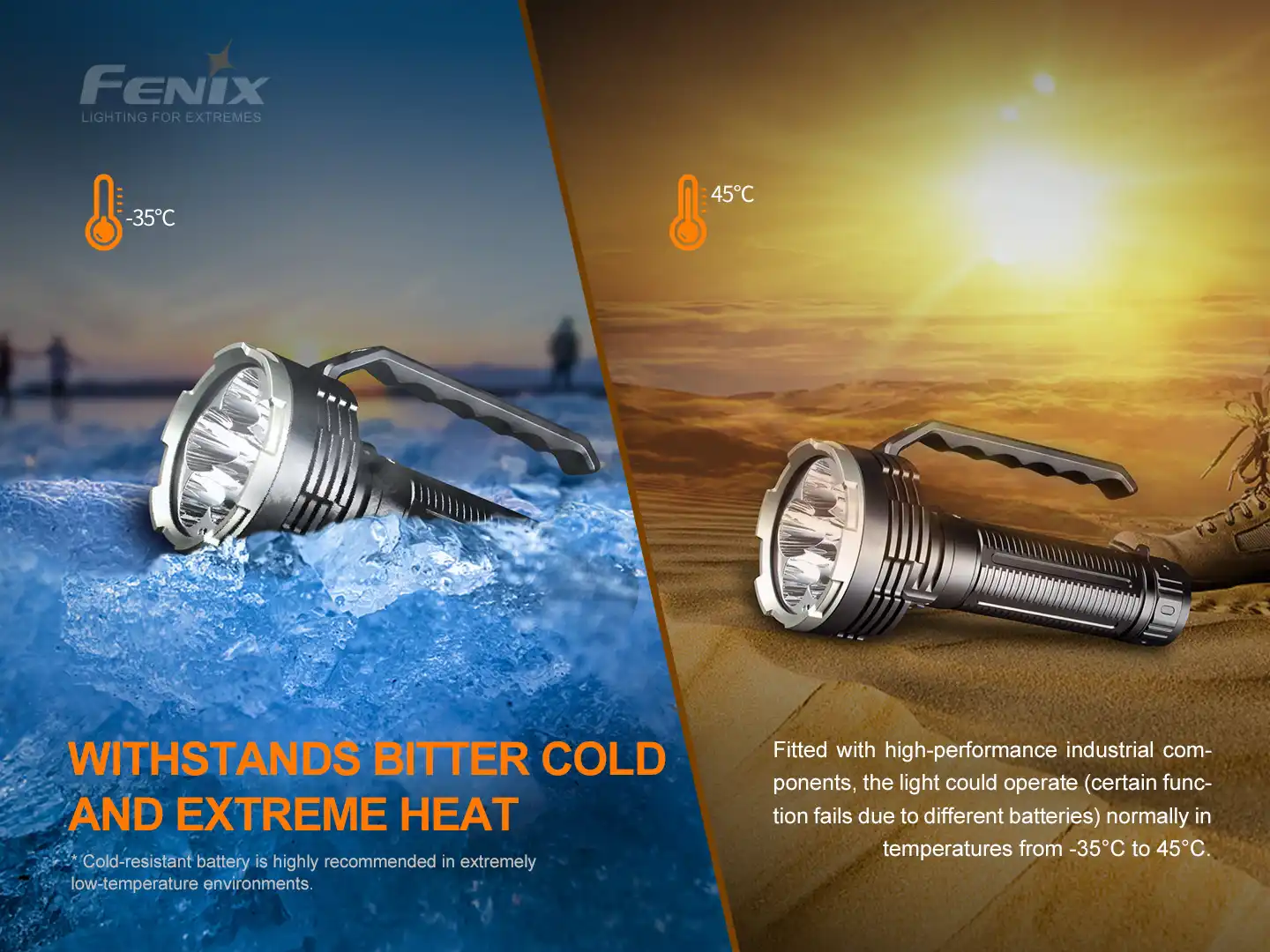 Fenix LR80R LED Suchscheinwerfer AKTION