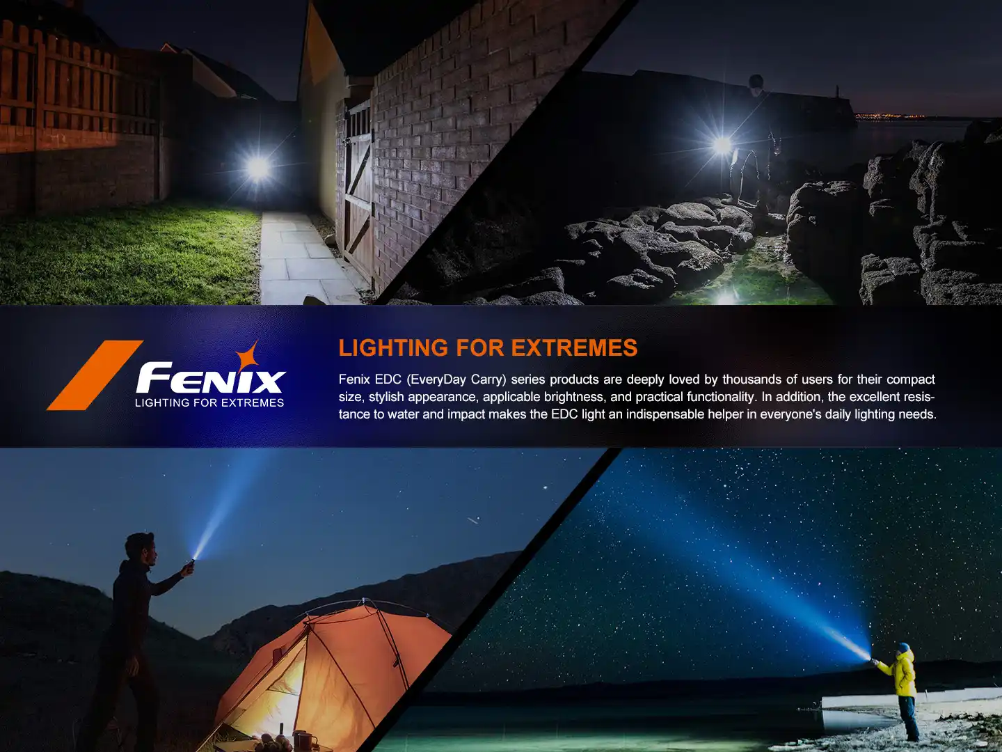 Fenix E18R V2.0 LED Taschenlampe