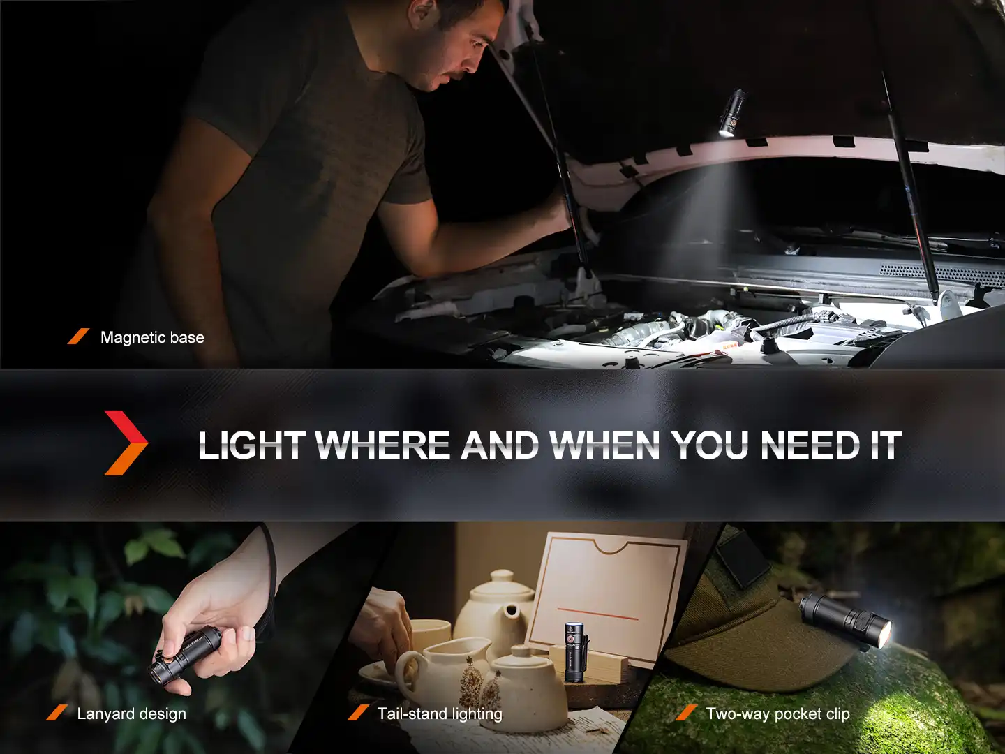 Fenix E18R V2.0 LED Taschenlampe
