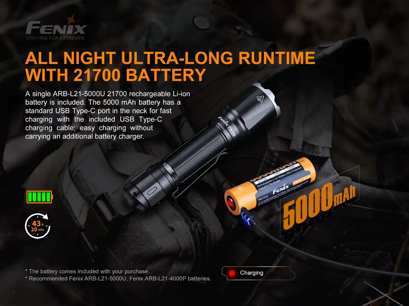 Fenix TK16 V2.0 LED Taschenlampe