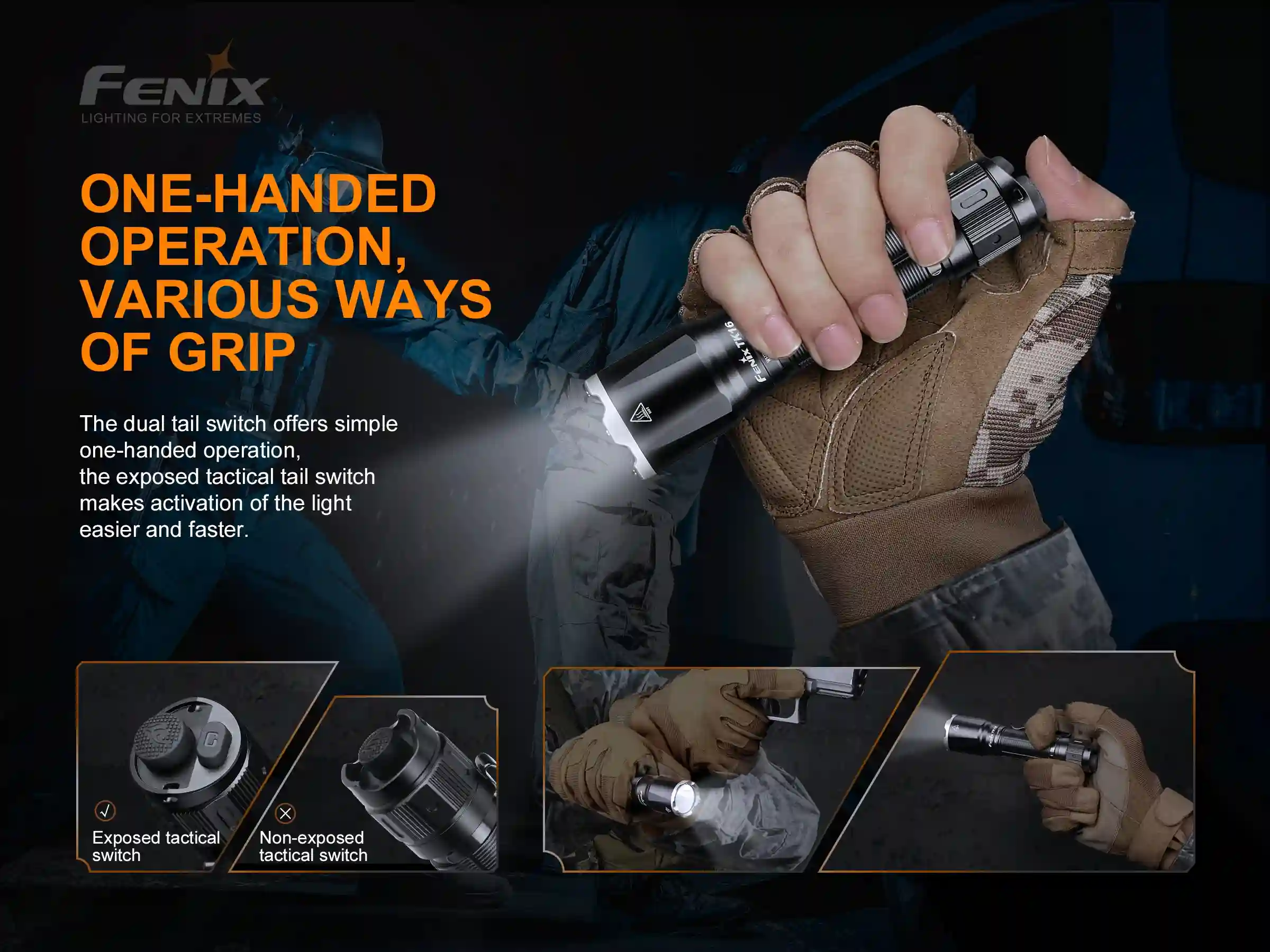 Fenix TK16 V2.0 LED Taschenlampe