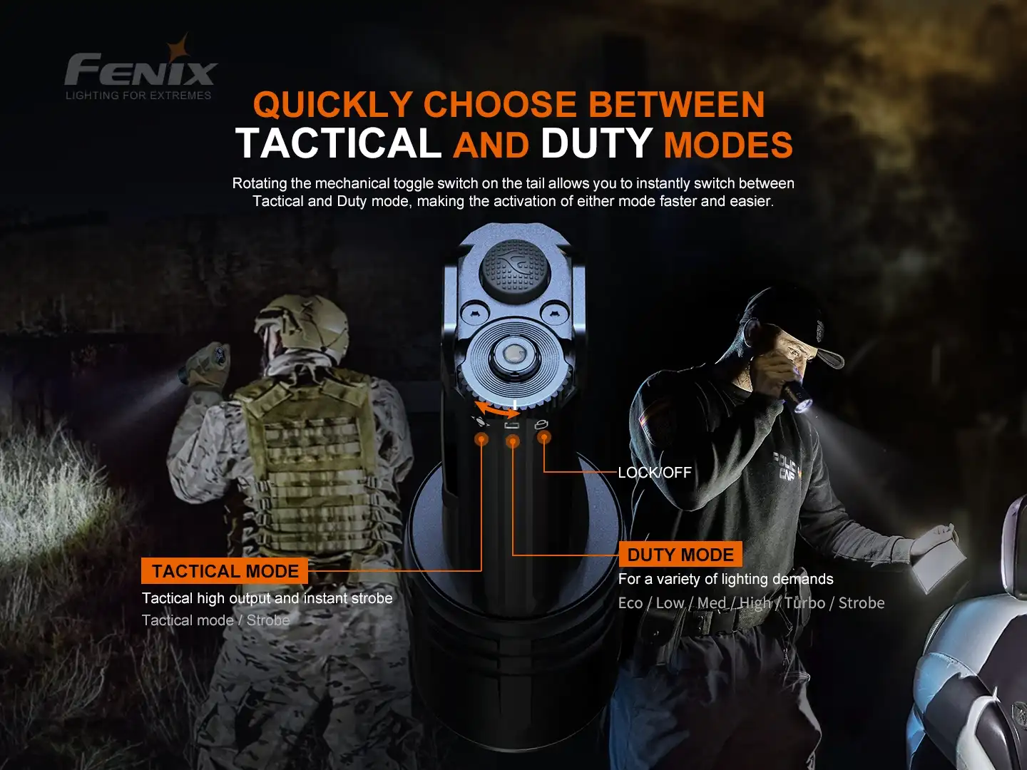 Fenix TK35UE V2.0 LED Taschenlampe