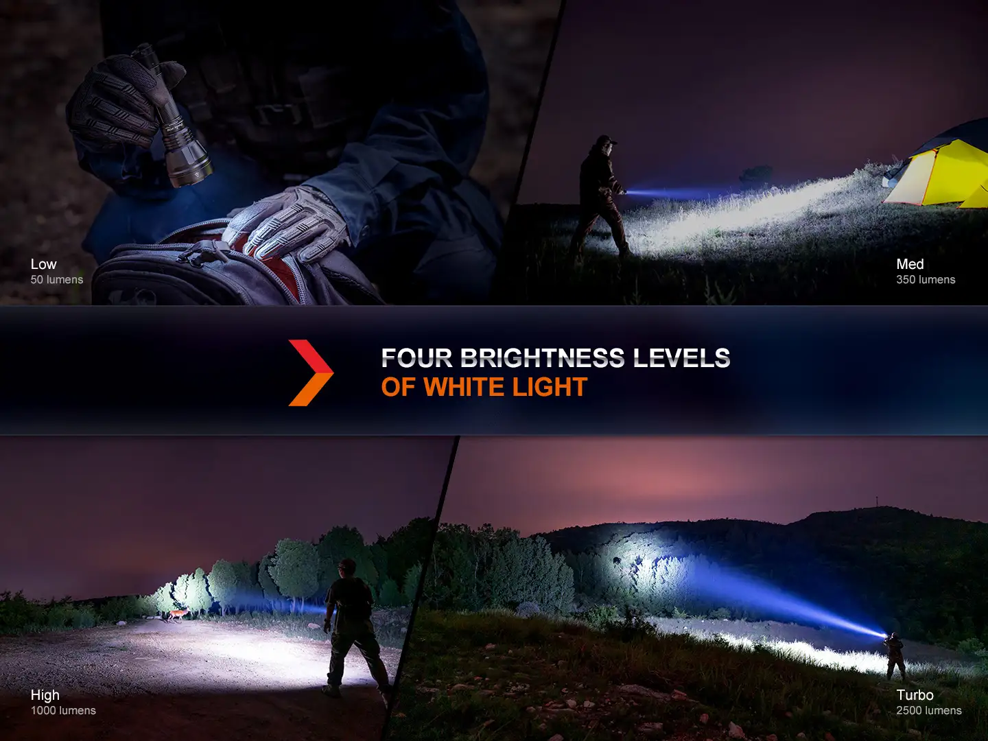 Fenix HT32 LED Thrower / Jagd Taschenlampe
