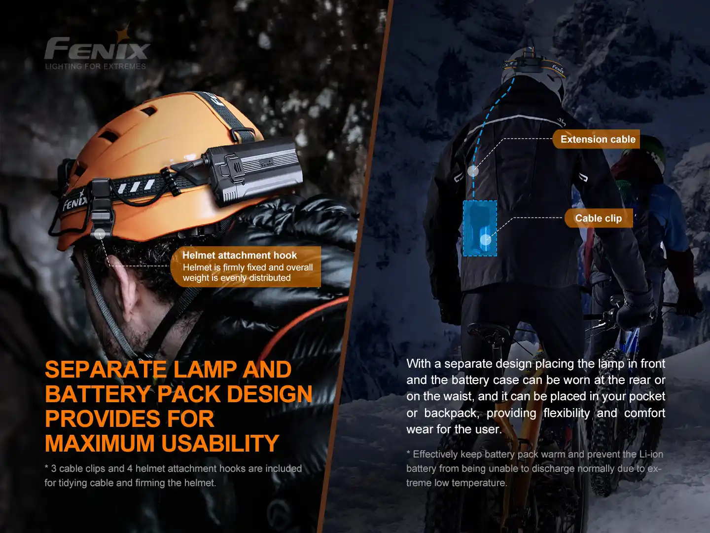 Fenix HP30R V2.0 LED Stirnlampe Schwarz AKTION