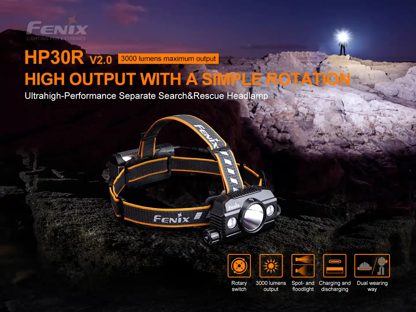 Fenix HP30R V2.0 LED Stirnlampe Schwarz AKTION