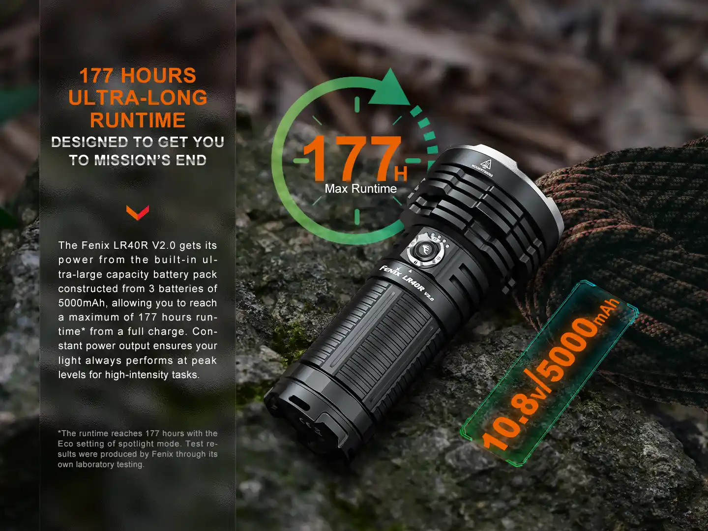 Fenix LR40R V2.0 LED Taschenlampe – 15000 Lumen, USB-C, wiederaufladbar Aktion